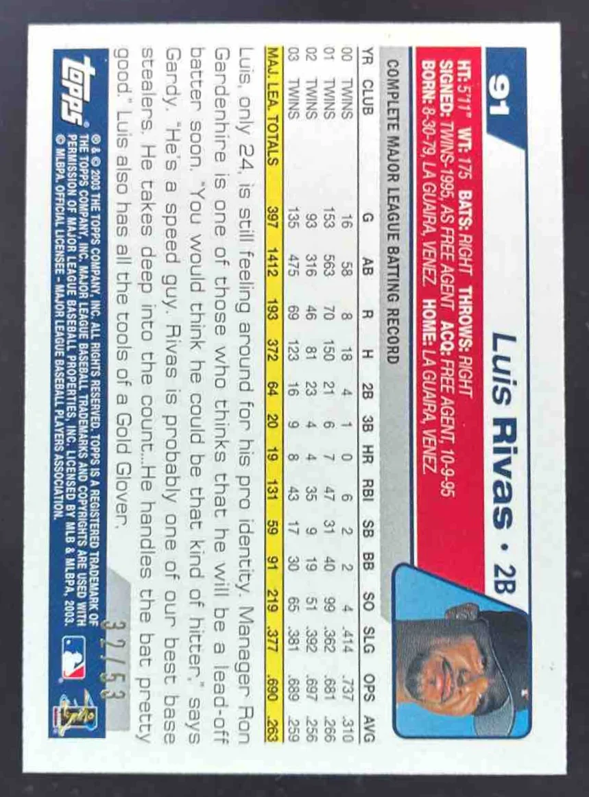 2004 Topps Black #91 Luis Rivas /53 - Image 2