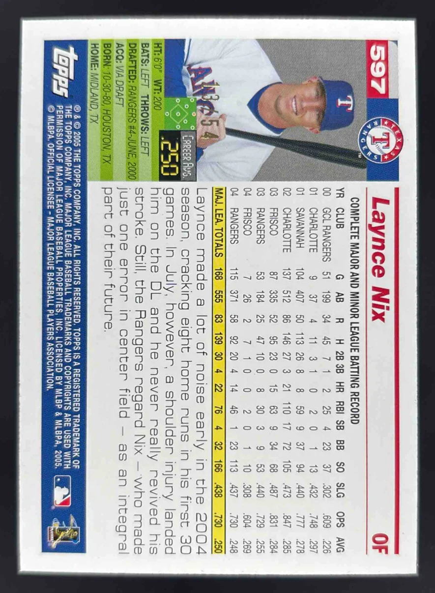 2005 Topps Black #597 Laynce Nix /54 - Image 2