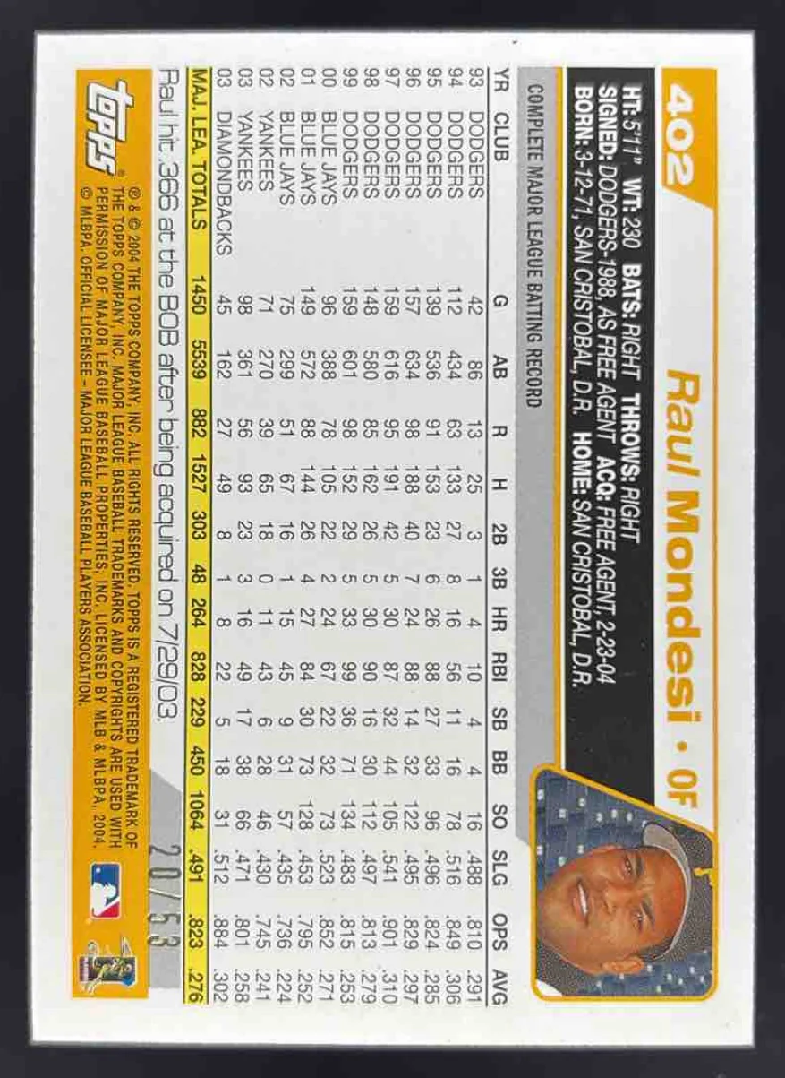 2004 Topps Black #402 Raul Mondesi /53 - Image 2