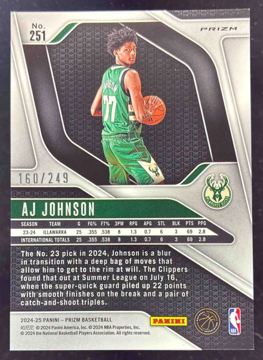 2024-25 Panini Prizm Skewed Prizm #251 AJ Johnson RC /249 - Image 2