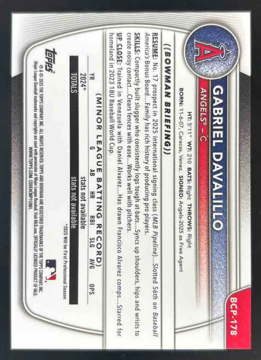 2025 Bowman Chrome Prospects Reptilian Gold #BCP-178 Gabriel Davalillo RC /50 - Image 2