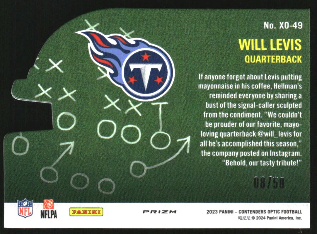 2023 Panini Contenders Optic Xs and Os Orange #49 Will Levis /50 - Image 2